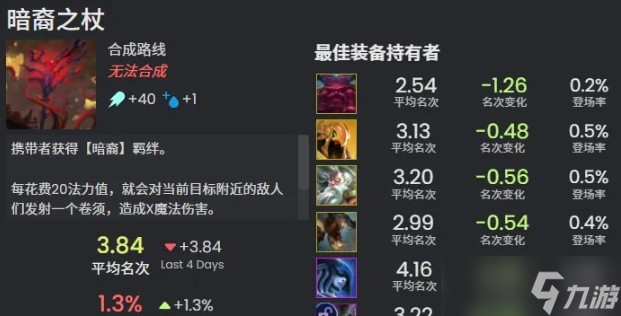 金铲铲之战s16新增神器介绍