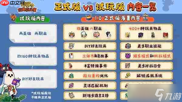 定档12月4日！“玩具斗蛐蛐”桌面对战游戏《咔砰！玩具乱斗屋》公开Steam预告片