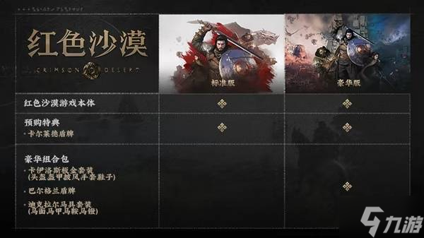 《红色沙漠》购买指南 各版本区别与配置要求介绍