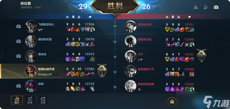 终极抢人头技巧大全 掌握时机与团队协作轻松收割