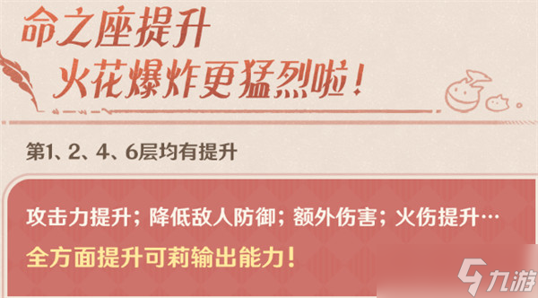 原神可莉加强效果介绍