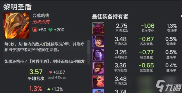 金铲铲之战s16新增神器介绍