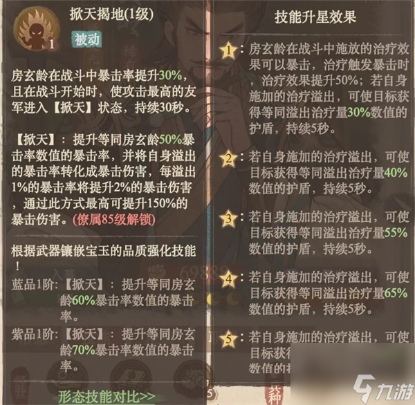 这城有良田侠士房玄龄阵容推荐