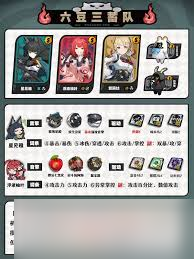 绝区零爱丽丝驱动怎么搭配