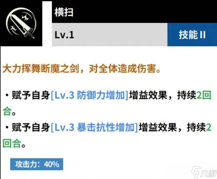 《黑色四叶草》不屈的意志