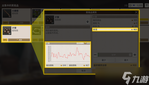 大航海时代起源交易任务5怎么完成 大航海时代起源交易任务5完成攻略