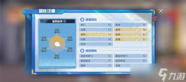 队长小翼王牌对决次藤洋怎么样 次藤洋角色介绍