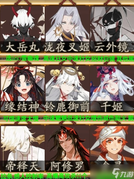 阴阳师历九弥珍怎么玩