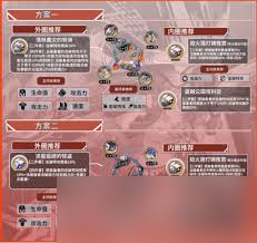 崩坏星穹铁道乱破怎么养成