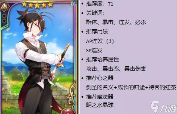 从零开始的异世界生活手游角色排行介绍，top5是他们