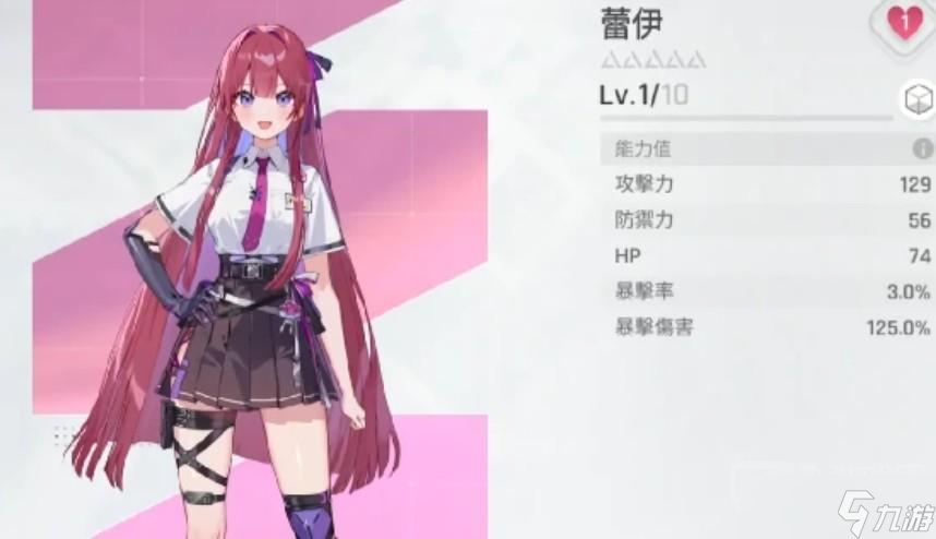 卡厄思梦境控制师选择推荐