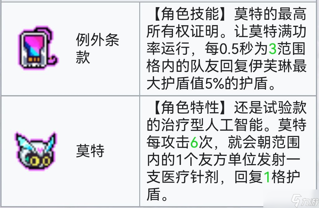 霓虹深渊:无限霓虹深渊全角色介绍!(截止至小红帽)