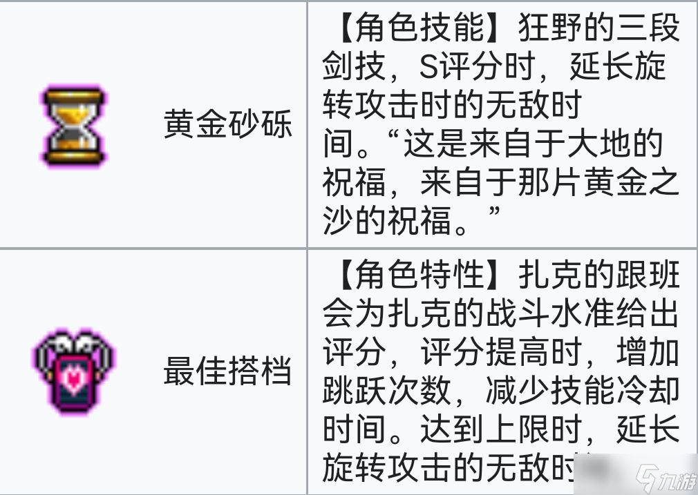 霓虹深渊:无限霓虹深渊全角色介绍!(截止至小红帽)