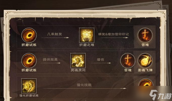 探索博德之门3牧师职业的技巧与策略 解析牧师职业技能与玩法