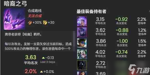 金铲铲之战s16新增神器介绍