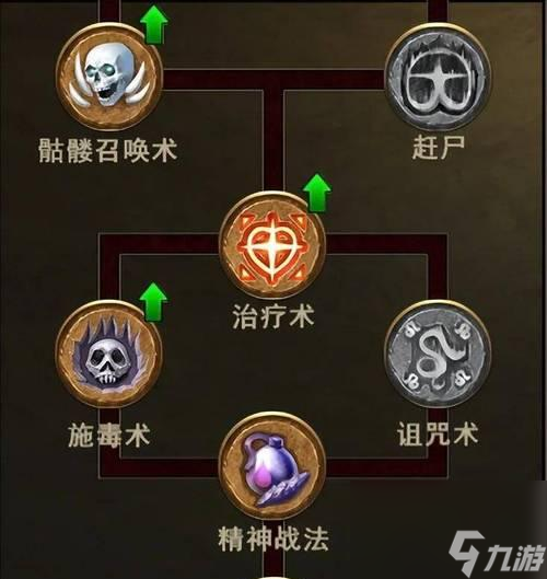 探讨传奇永恒道士灵击印的实用性(灵击印在游戏中的作用及关键因素解析)