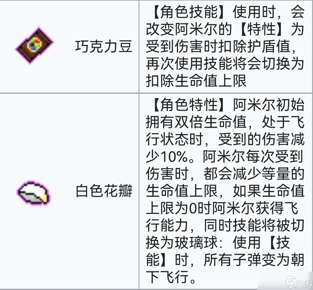 霓虹深渊:无限霓虹深渊全角色介绍!(截止至小红帽)