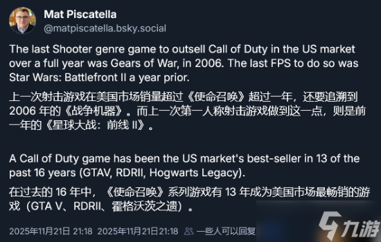《使命召唤》系列荣光不再 解析师称20年从没见过竞争这么激烈的局面