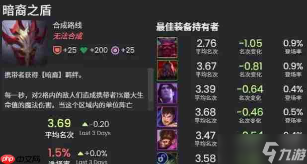 金铲铲之战s16新增神器介绍