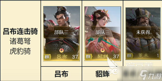 九牧之野群雄队怎么搭配 九牧之野手游群雄队组合攻略