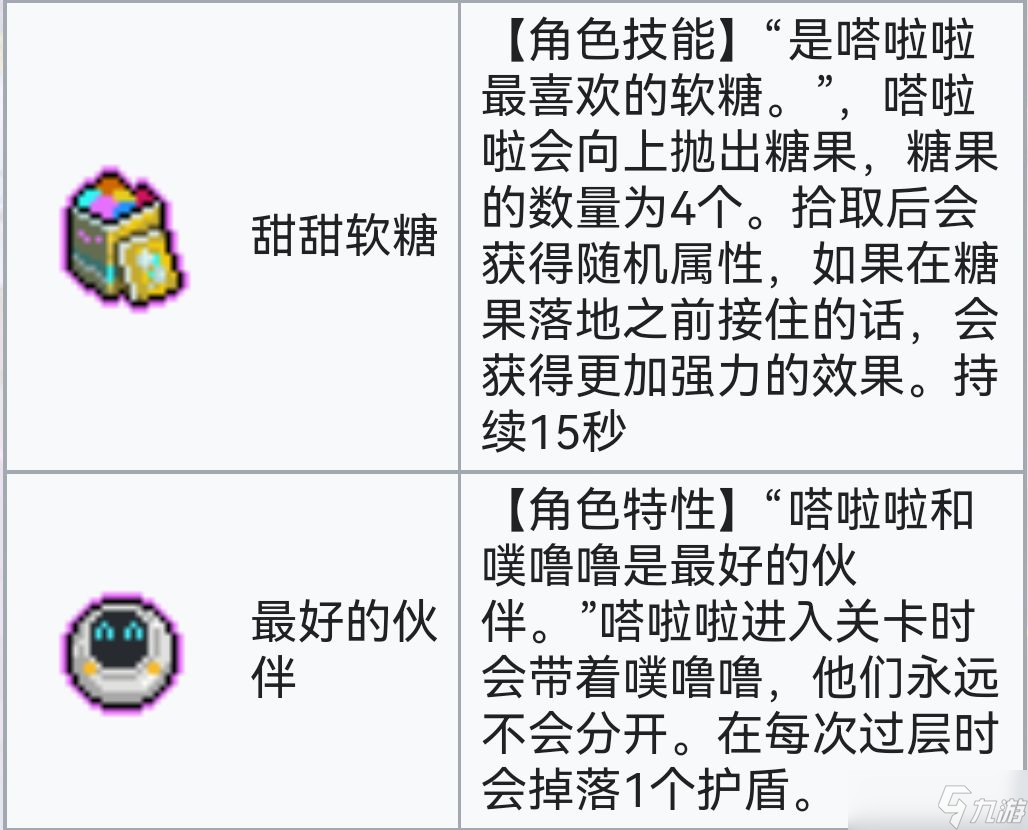 霓虹深渊:无限霓虹深渊全角色介绍!(截止至小红帽)