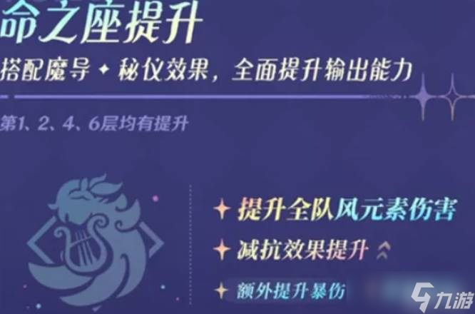 原神温迪加强效果