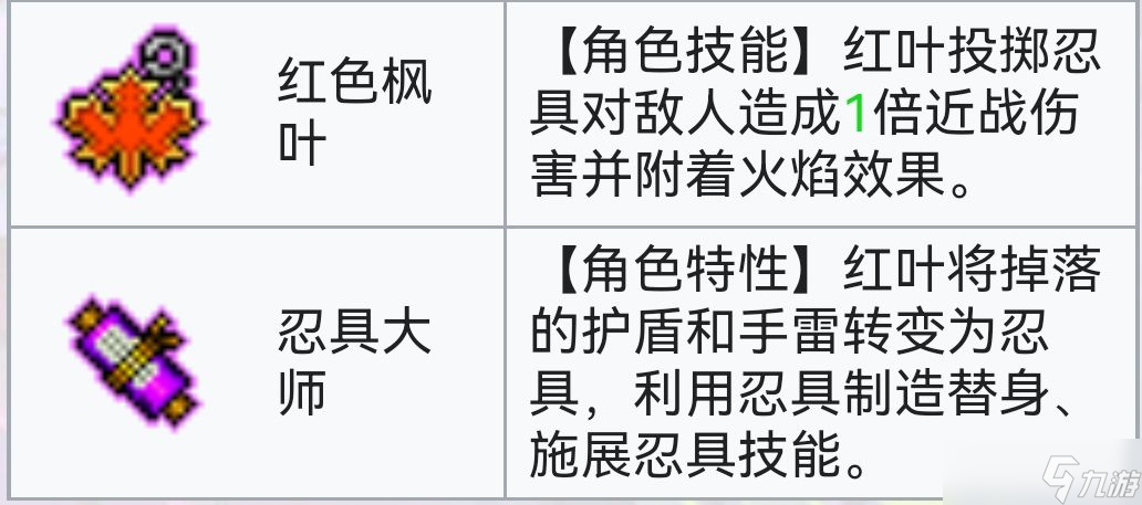 霓虹深渊:无限霓虹深渊全角色介绍!(截止至小红帽)