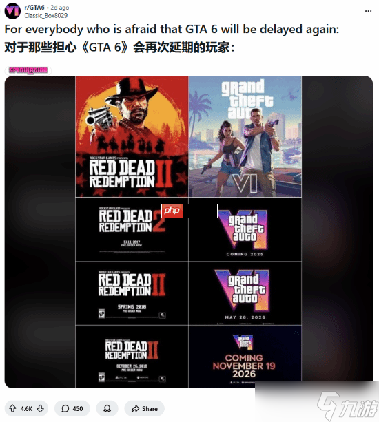粉丝解释为何《GTA6》不会再延期:看图找规律!