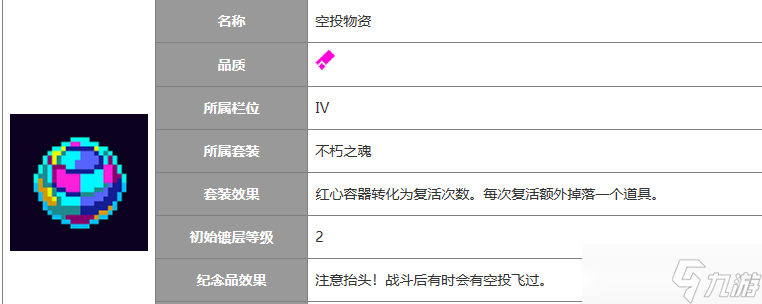 霓虹深渊：无限【纪念品百科】各种冷门纪念品应该怎么开图鉴？