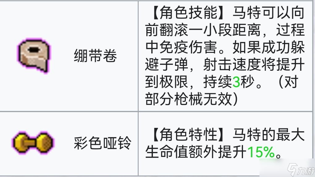 霓虹深渊:无限霓虹深渊全角色介绍!(截止至小红帽)