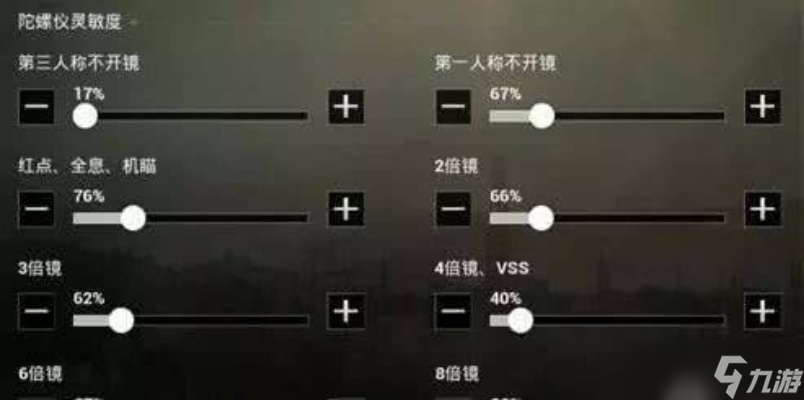 绝地求生98K怎么调 从灵敏度到弹道计算的完整攻略