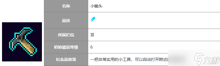 霓虹深渊：无限【纪念品百科】各种冷门纪念品应该怎么开图鉴？