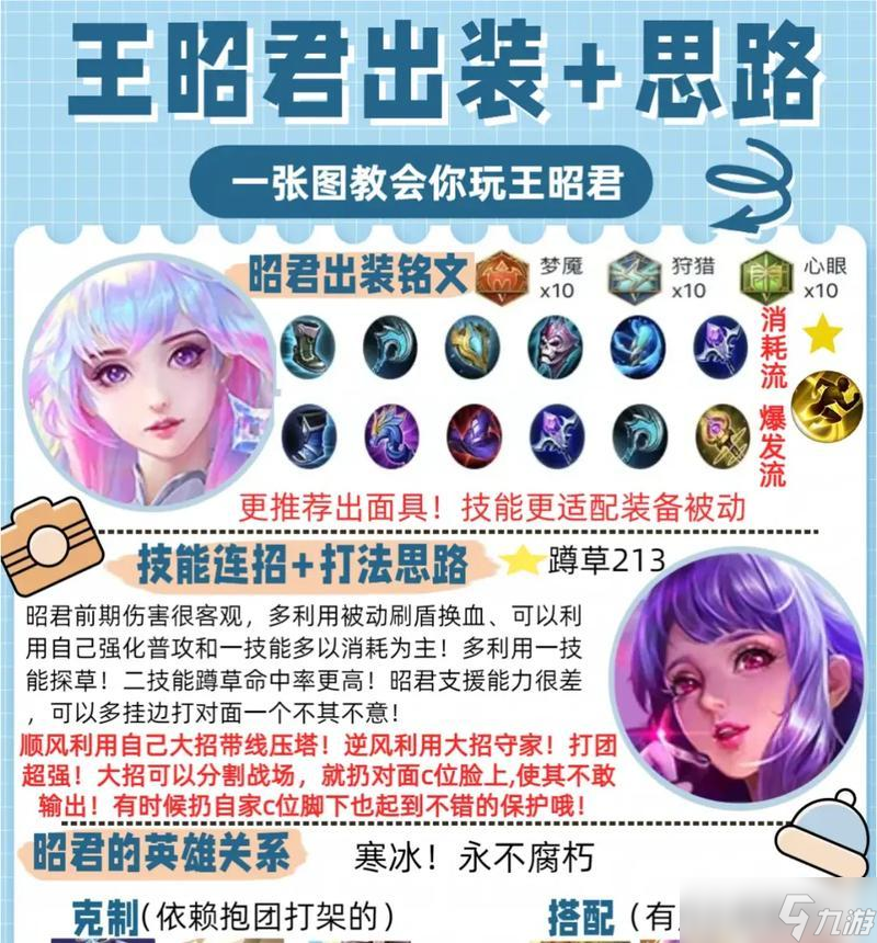 王昭君对抗后羿时应该如何出装?