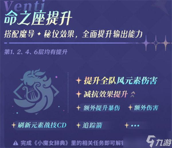 原神温迪加强效果分享