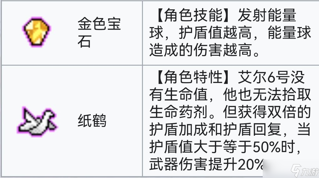 霓虹深渊:无限霓虹深渊全角色介绍!(截止至小红帽)
