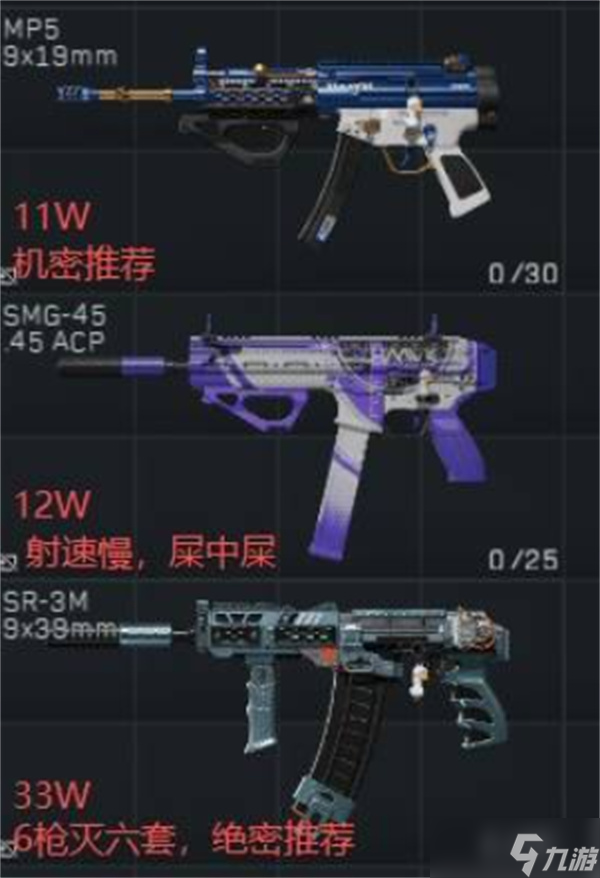三角洲行动强力腰射冲锋枪选择推荐