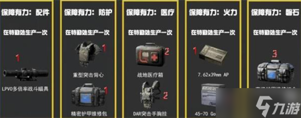 三角洲行动S7赛季3x3任务所需材料汇总