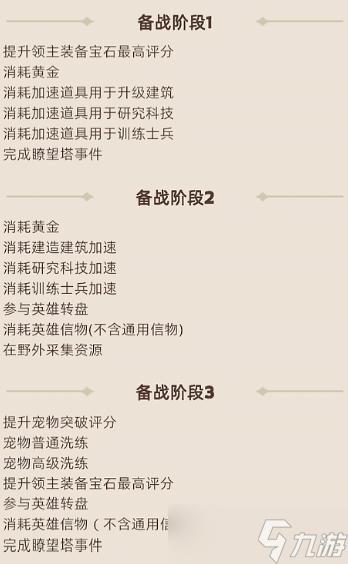 奔奔王国最强王国活动玩法全攻略