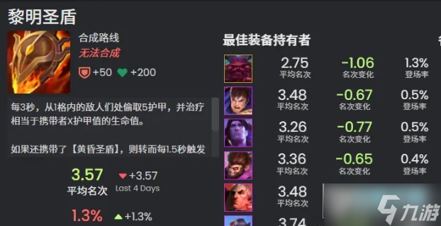 金铲铲之战s16新增神器有哪些