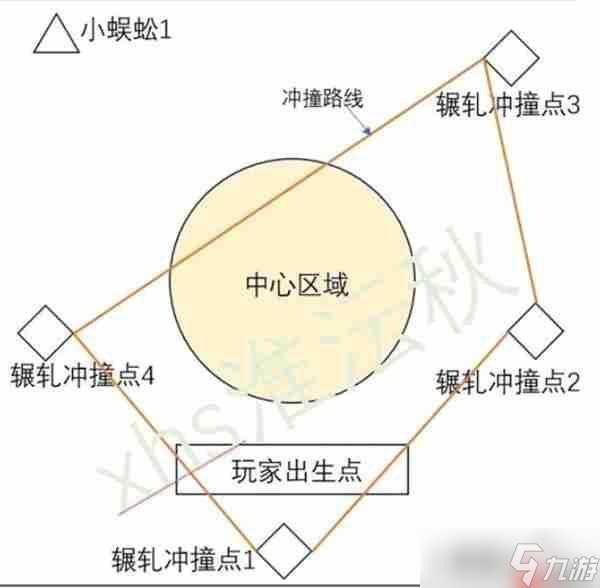 燕云十六声俣俣神浒五人副本通关方法-燕云十六声俣俣神浒五人副本怎么通关