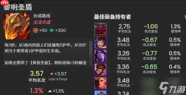 金铲铲之战s16新增神器介绍