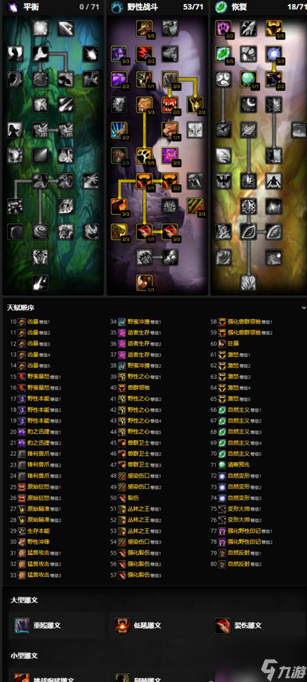 魔兽世界时光服德鲁伊怎么练级-德鲁伊练级方法