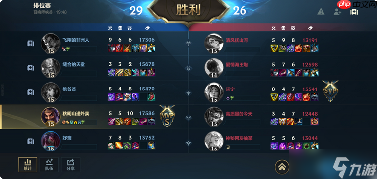 终极抢人头技巧大全 掌握时机与团队协作轻松收割