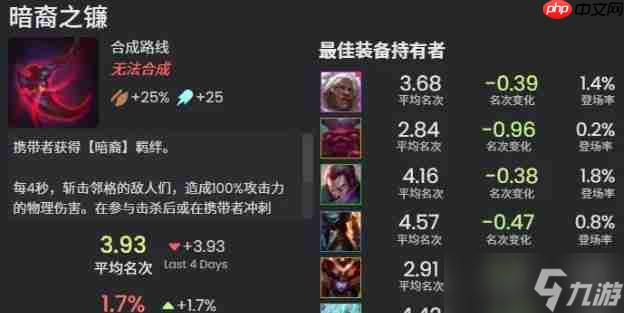 金铲铲之战s16新增神器介绍