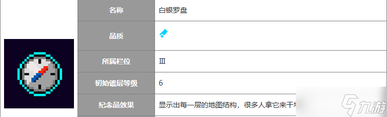 霓虹深渊：无限【纪念品百科】各种冷门纪念品应该怎么开图鉴？