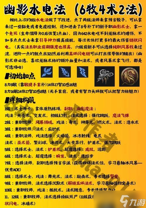 博德之门3(探讨博德之门3中各职业的强度)