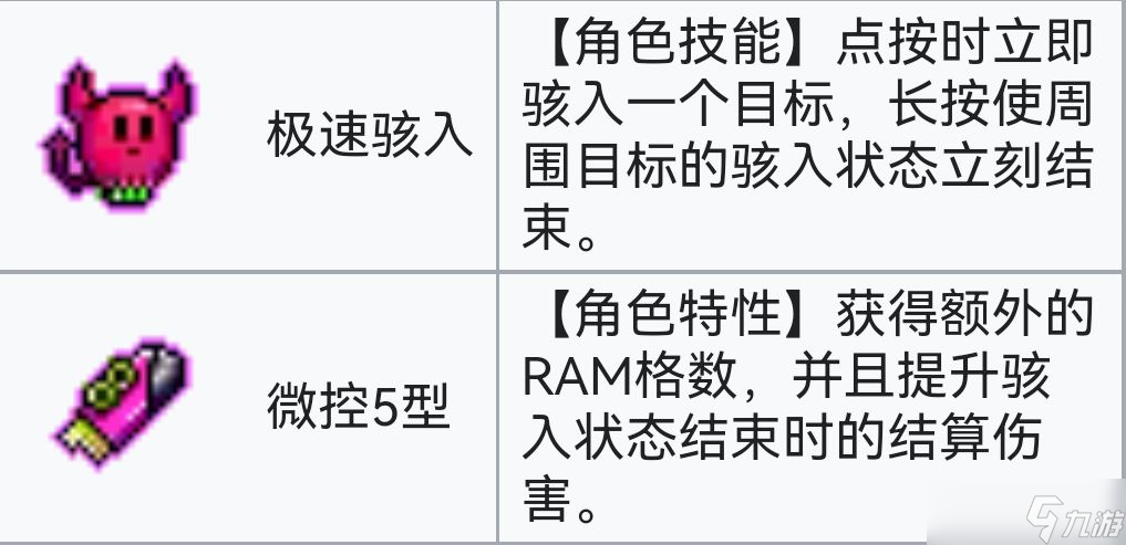 霓虹深渊:无限霓虹深渊全角色介绍!(截止至小红帽)