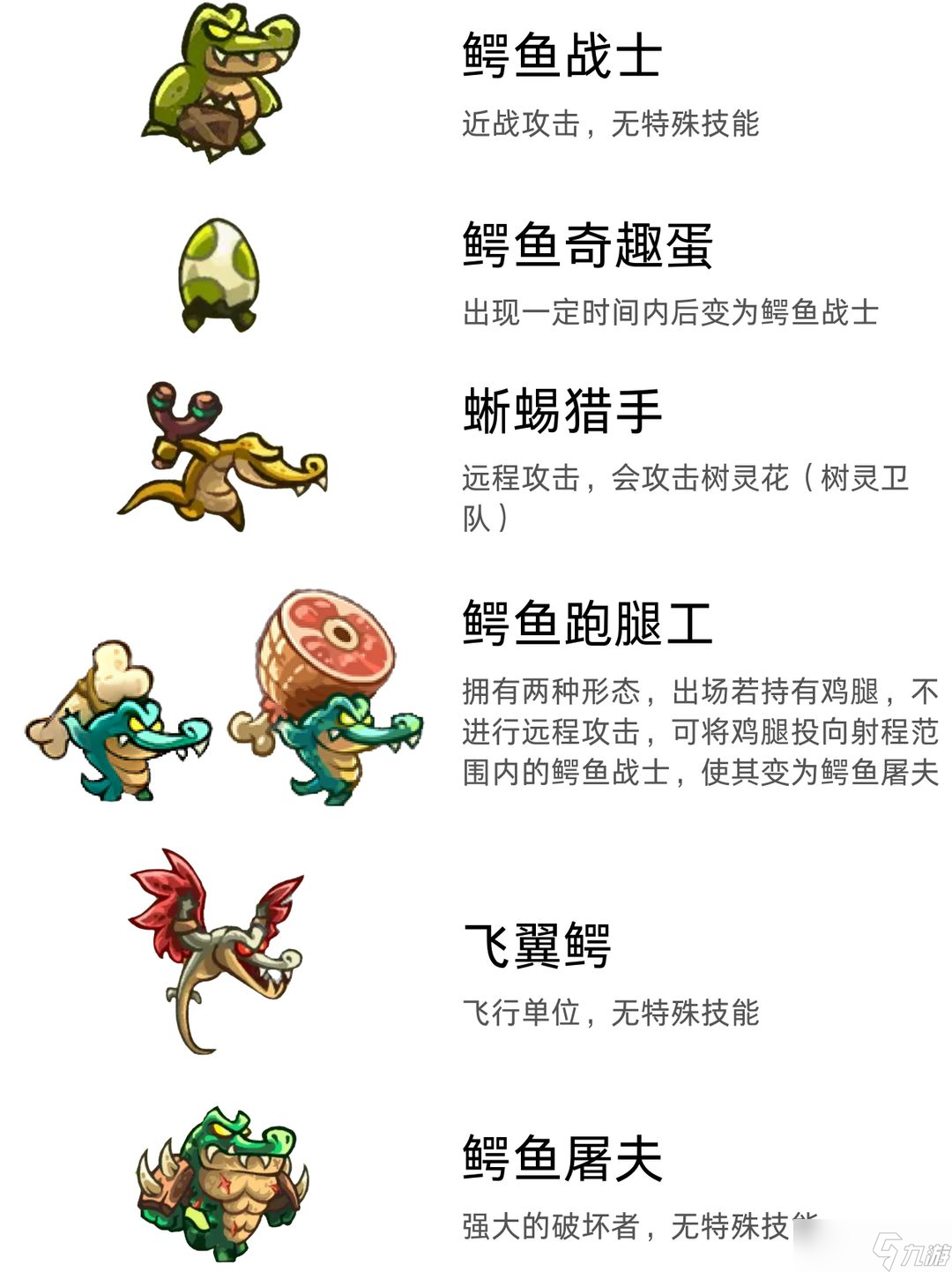 《王国保卫战5》迷你战役关卡【远古灾饿】背景故事介绍