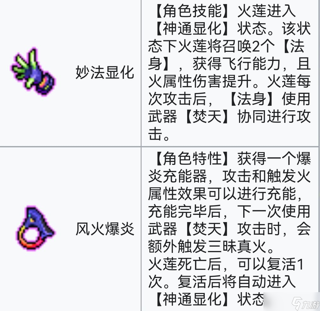 霓虹深渊:无限霓虹深渊全角色介绍!(截止至小红帽)