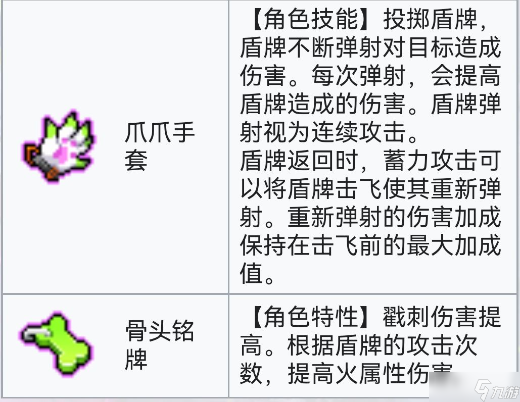 霓虹深渊:无限霓虹深渊全角色介绍!(截止至小红帽)